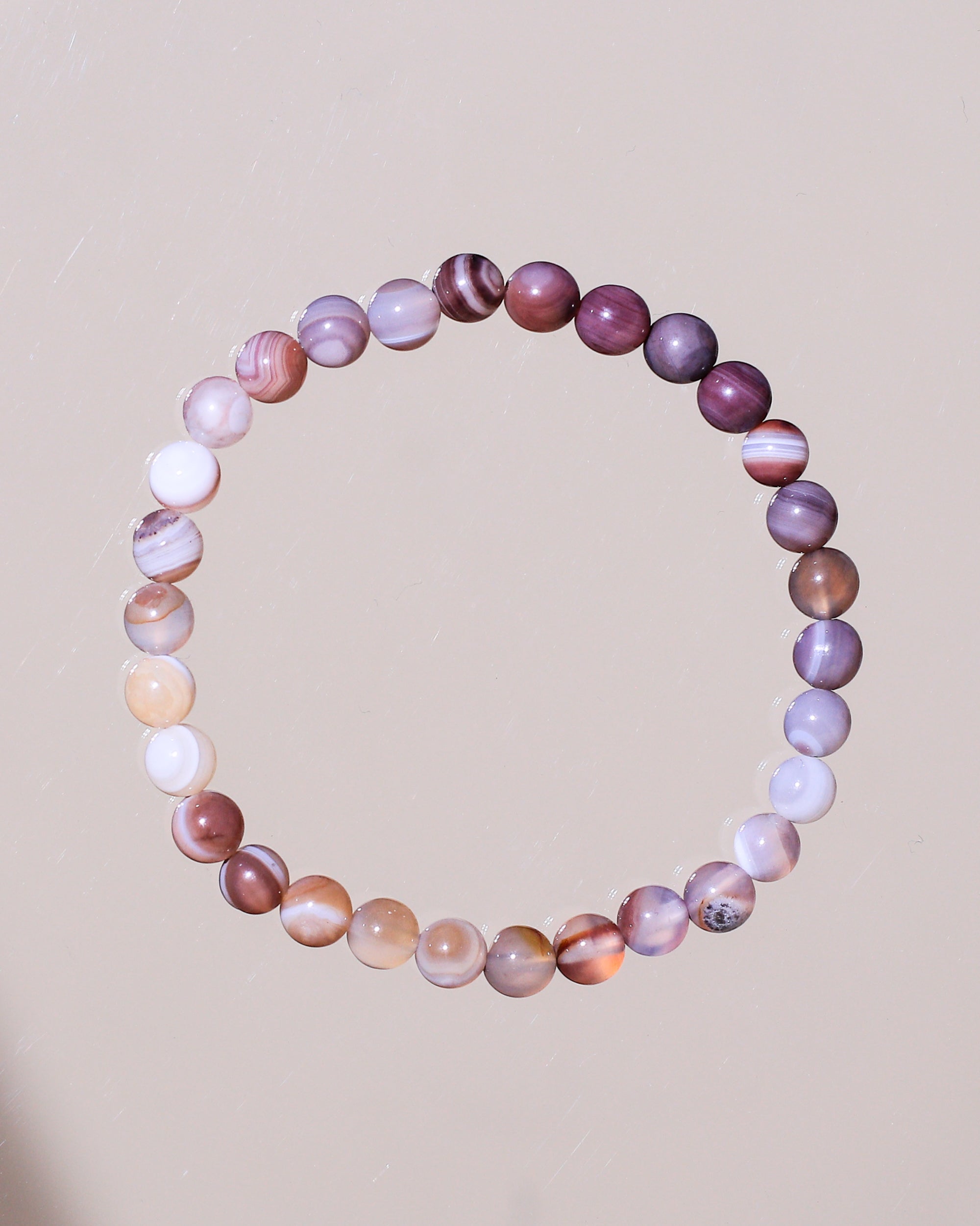 Achat Armband