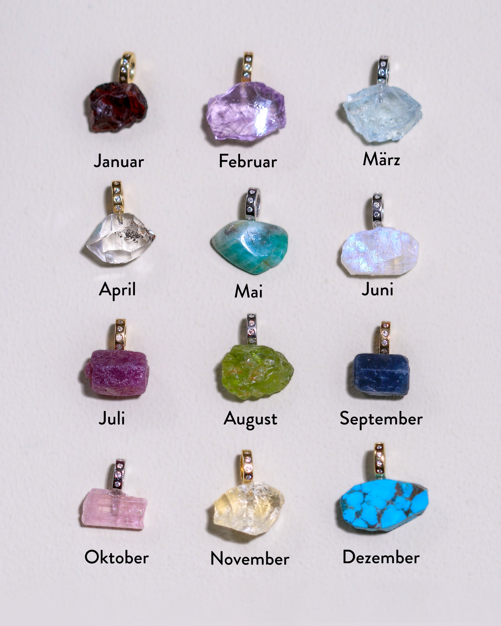 Birthstone Anhänger, Silber